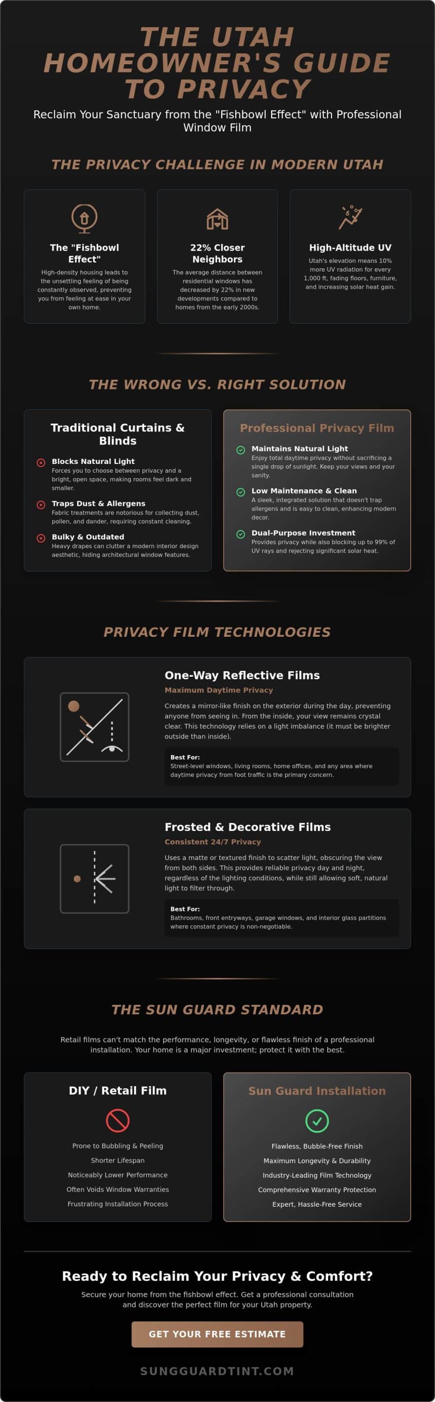 Home Tinting for Privacy: A 2026 Buyer’s Guide for Utah Homeowners