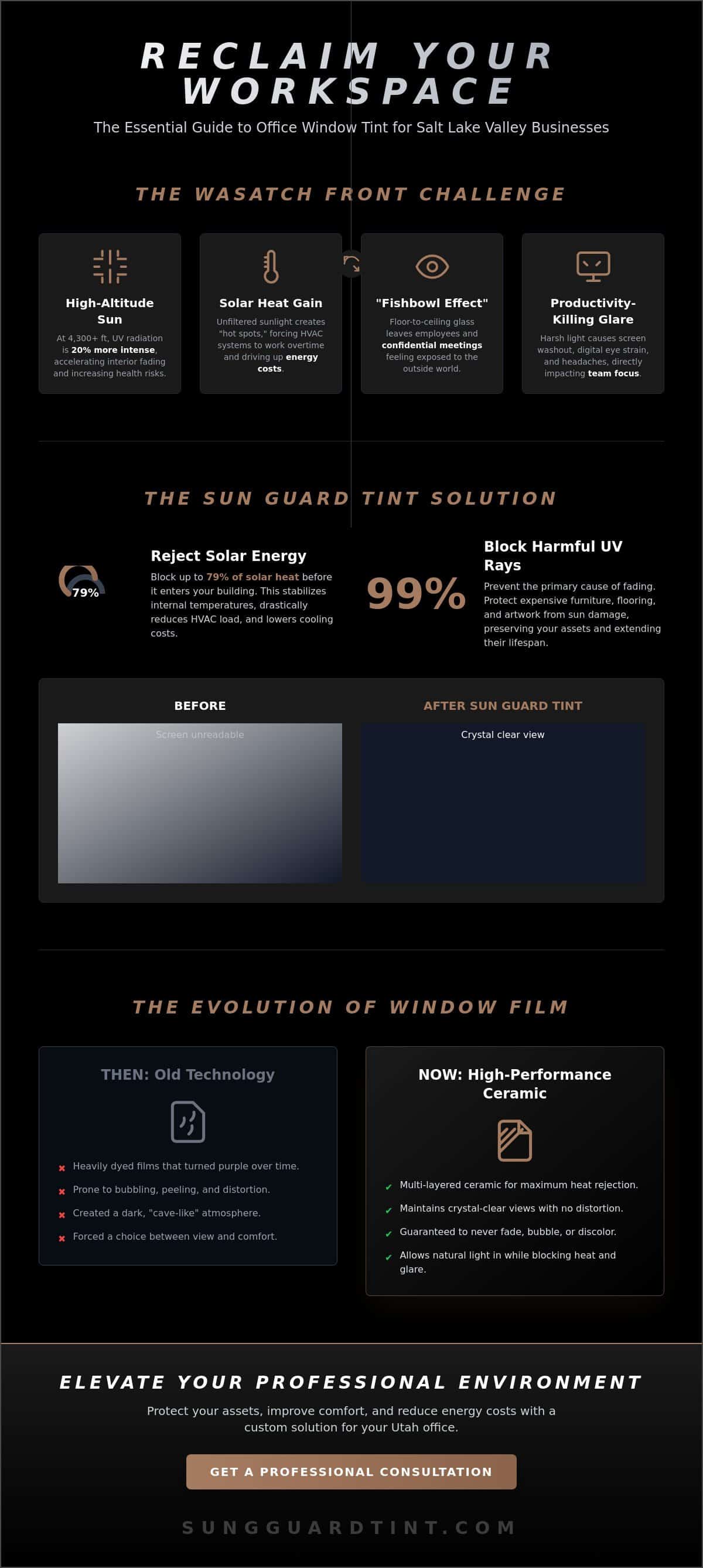 Office Tinted Glass Examples & Guide for Salt Lake City Businesses (2026)