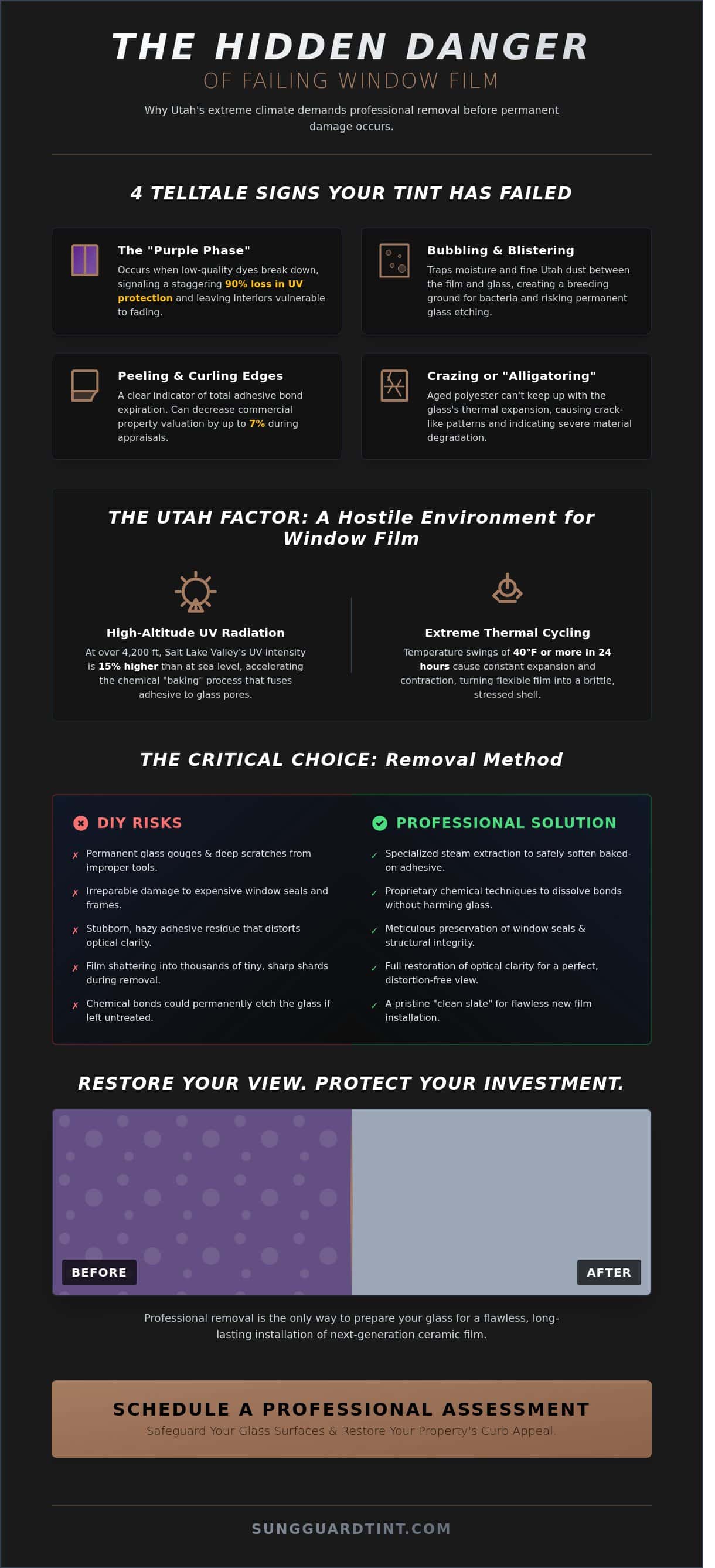 Professional Window Film Removal in Salt Lake City & West Jordan, UT: The 2026 Property Owner’s Guide