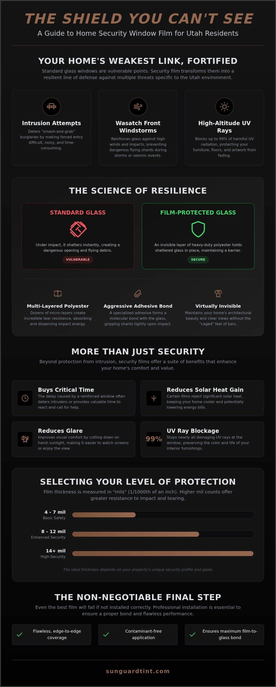 Home Security Window Film in Utah: The 2026 Homeowner’s Guide to Property Protection